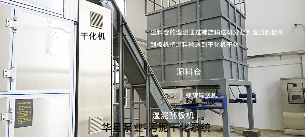 市政污(wū)泥幹(gàn)化(huà)系統